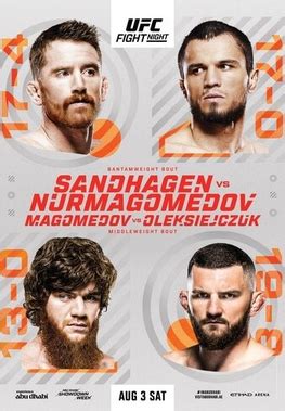 sherdog forum ufc|Fights to make after Sandhagen vs Nurmagomedov .